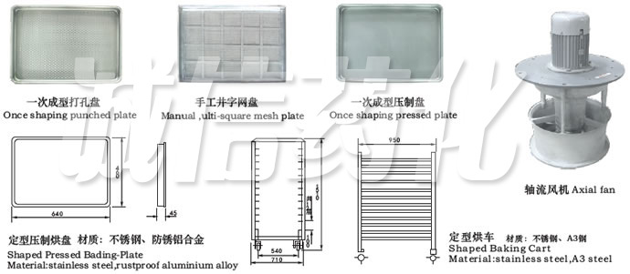 CT-C Series Hot Air Circulation Oven