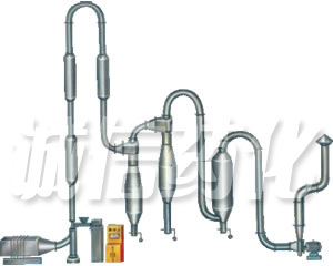 QG Series Pulse Air Flow Dryer