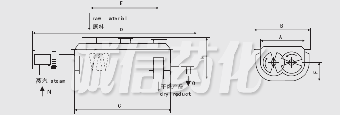 QJ Series Hollow Blade Dryer