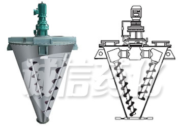 WH Series Double Screw Cone mixer