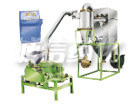 WFJ Series Micro Grinder