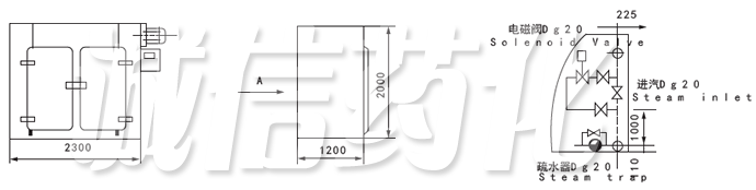 药用型GMP烘箱安装示意图